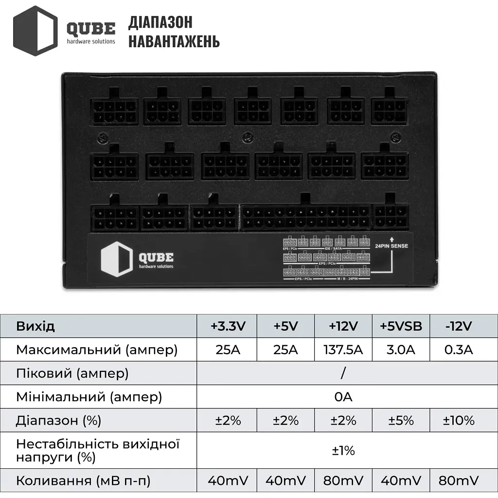 Блок живлення Qube 1650W (QBF-HP1-1650GD-14C) - фото 8