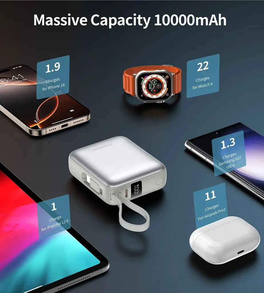 Павербанк Choetech Gray 10 000 mAh / 35 Вт (B832-GY) - фото 7