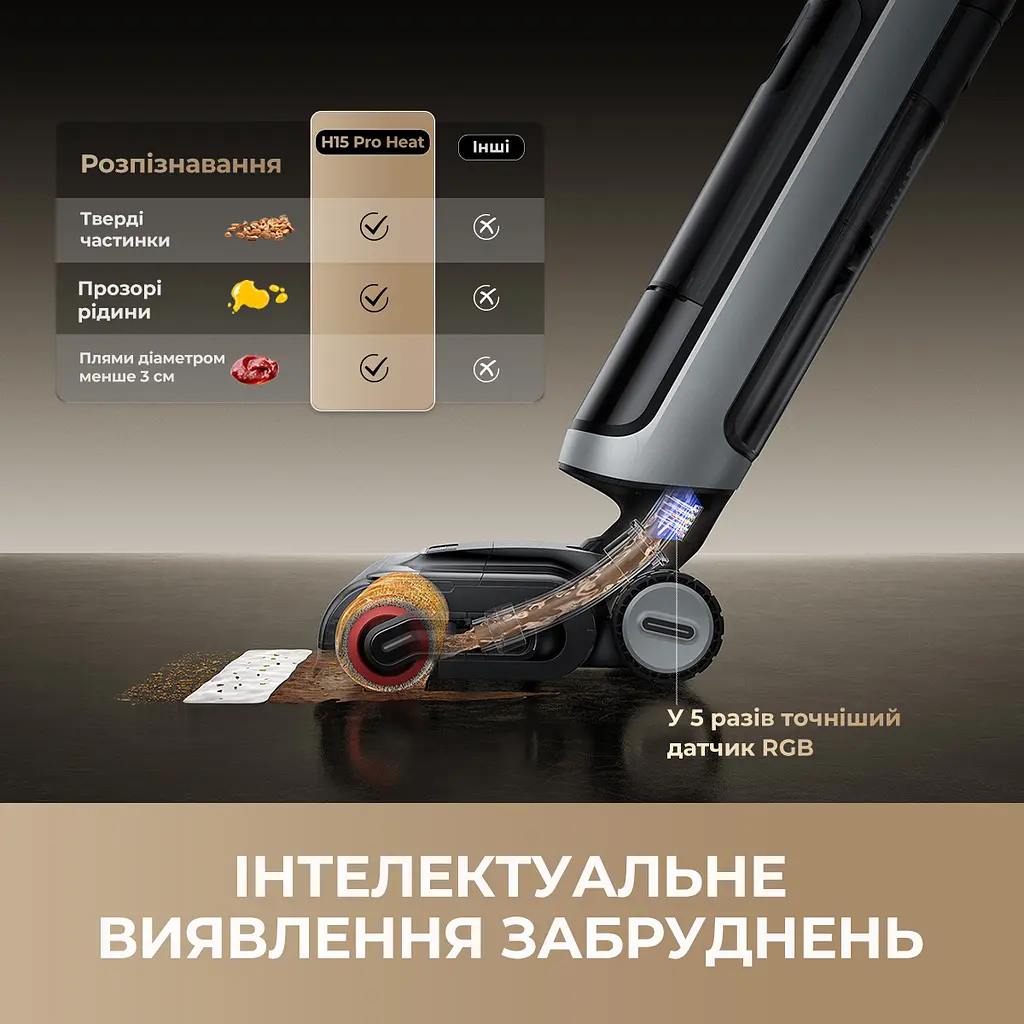 Беспроводной моющий пылесос Dreame H15 Pro Heat - фото 9
