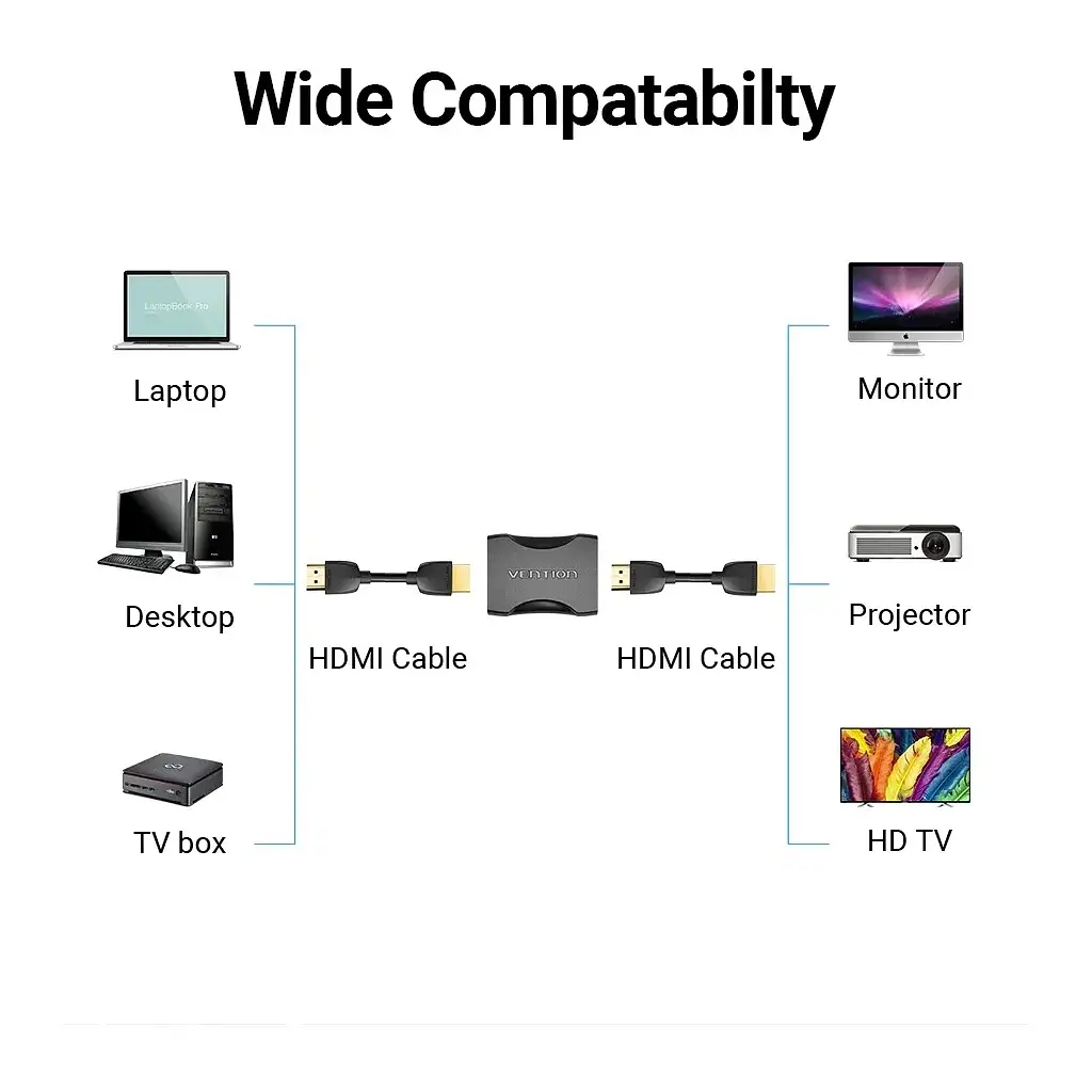 Переходник HDMI F to HDMI F black Vention (AIRB0) - фото 7