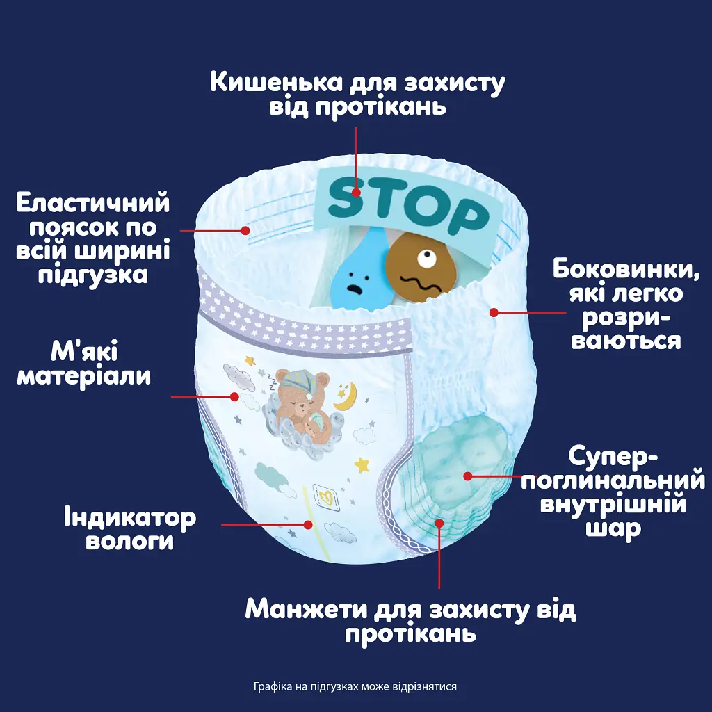 Підгузки Pampers Night Pants Розмір 6 (13-19 кг) 80 шт (8006530320511) - фото 5