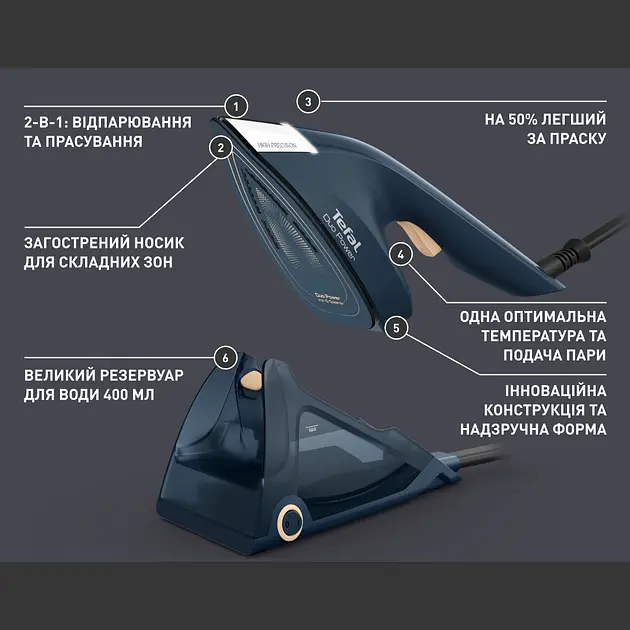 Парова щітка Tefal Duo Power 2в1 JF4032E0 - фото 13