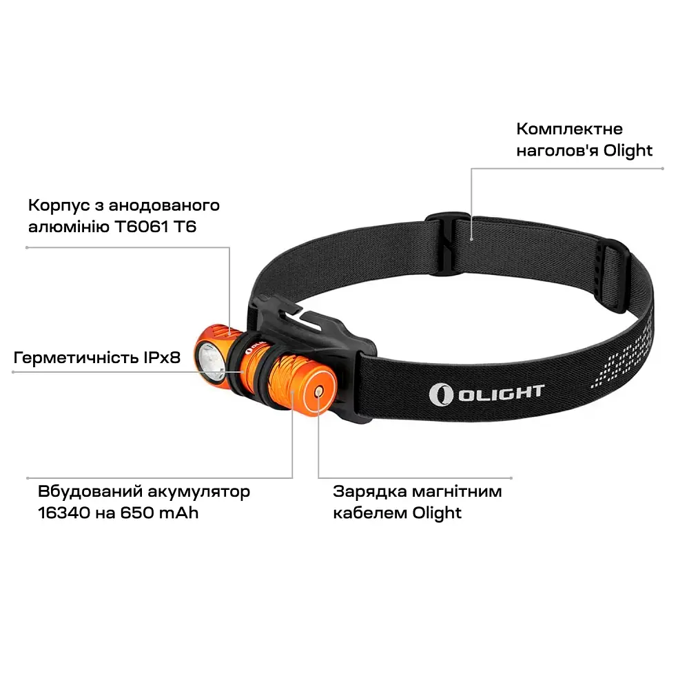 Ліхтар Olight Perun 2 Mini. Orange - фото 10