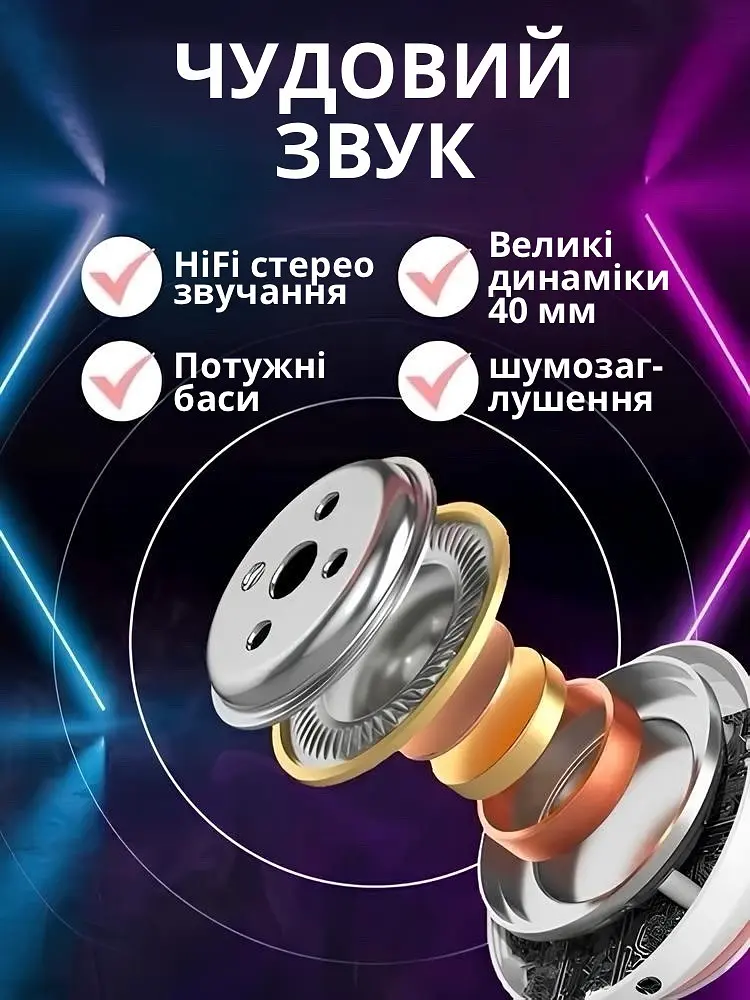 Бездротові навушники з котячими вушками Бірюзові - фото 9