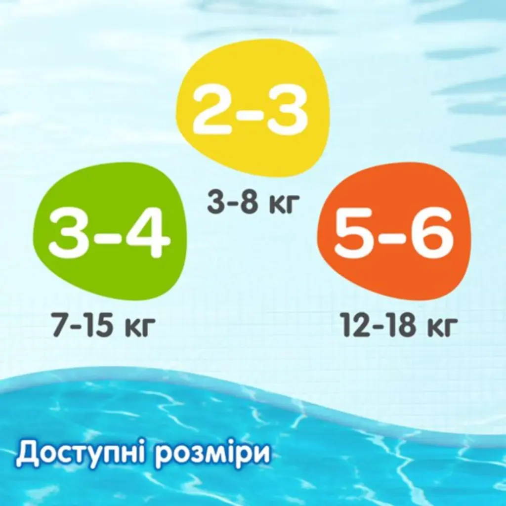 Подгузники для плавания Huggies Little Swimmers 2-3 (3-8 кг), 12 шт. - фото 8