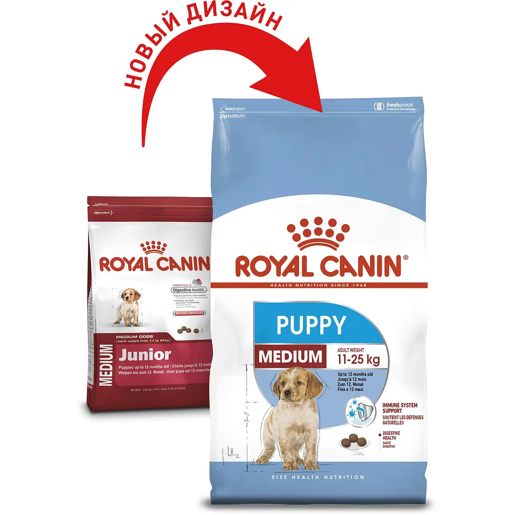 Сухий корм для цуценят середніх порід Royal Canin Medium Puppy з м'ясом птиці і кукурудзою 4 кг - фото 2