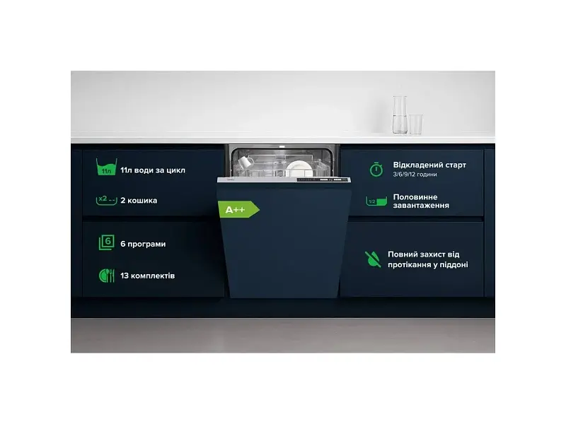 Посудомоечная машина Interline DWI 664 P1 TSH GA+ - фото 10