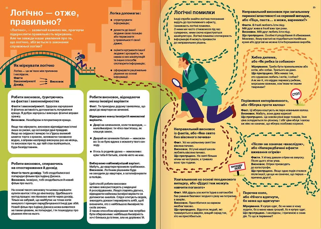 Как мыслить и находить решение | Визуальный навигатор для мозга - фото 5