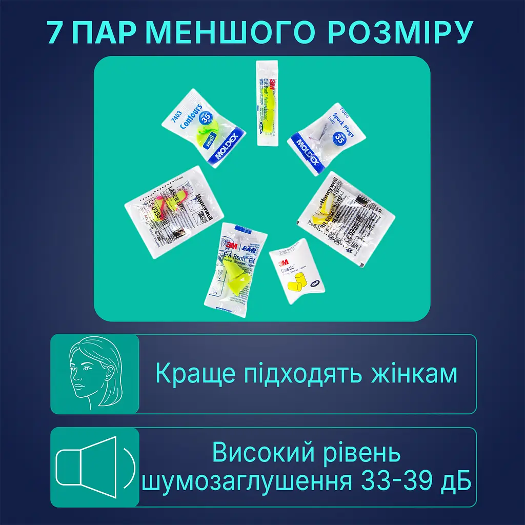 Пробний набір пінних берушів Multibrand для жінок 7 пар (949-02) - фото 2