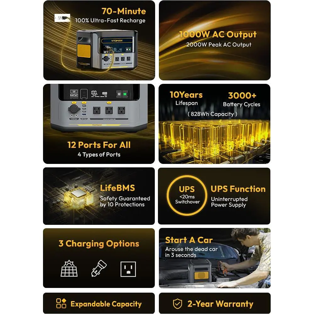Зарядна станція Vtoman FlashSpeed 1000 PB-85 / 1000 Вт / 828 Вт/ч / LiFePO4 (FlashSpeed 1000) - фото 7