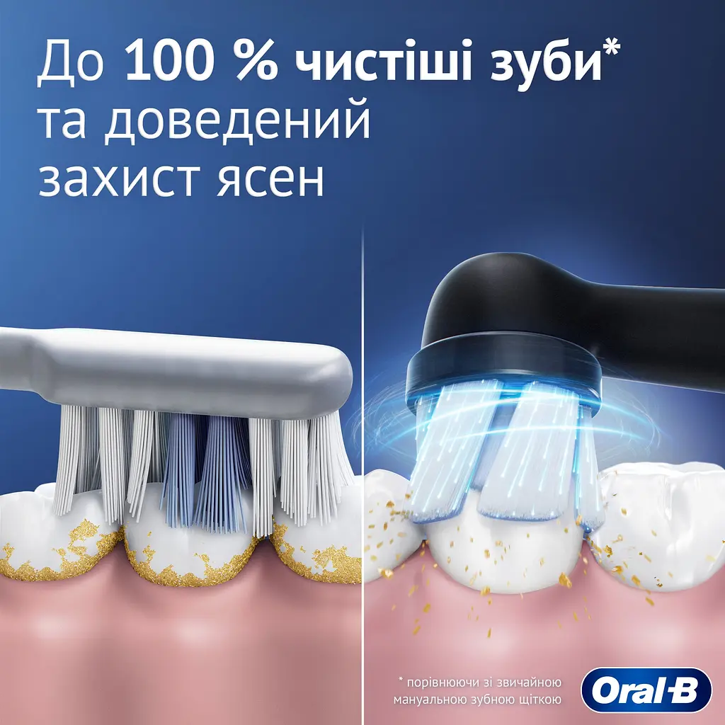 Уцінка. Електрична зубна щітка Oral-B iO 2 ультрачорна  - фото 5