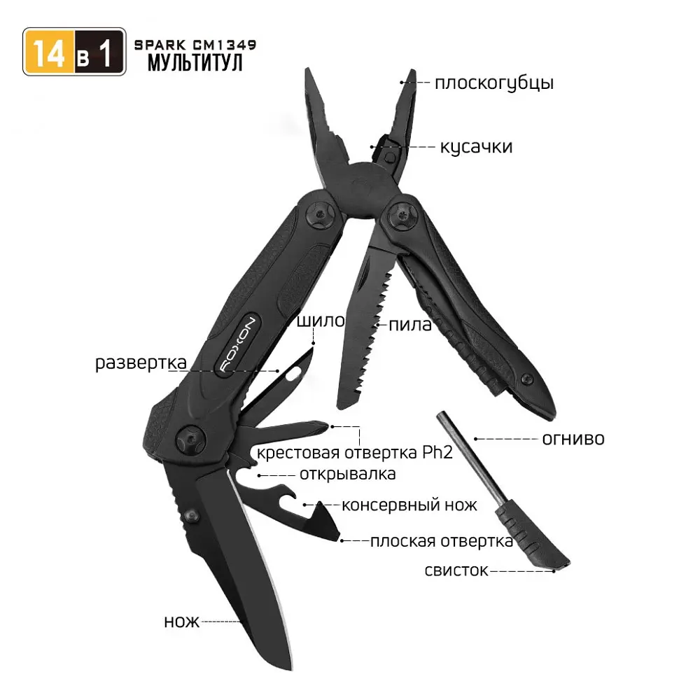 Мультитул Roxon SPARK (CM1349) - фото 8