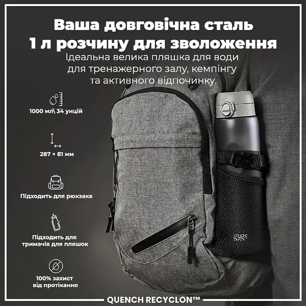 Бутылка для воды ION8 1000 мл (ЭКО бутылка) BPA Free Grey (I8RF1000GRY) - фото 5