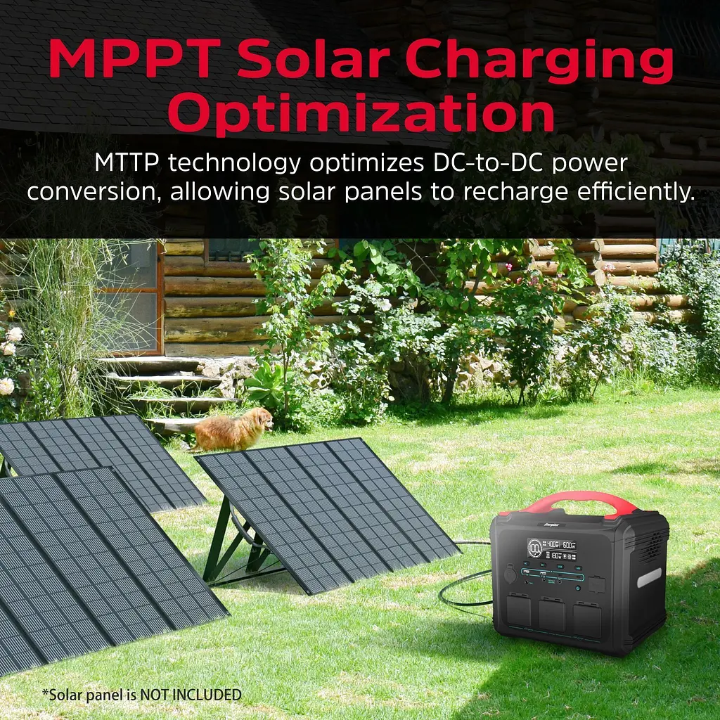 Зарядна станція Energizer PPS1100W2F 1200W [153309] - фото 12