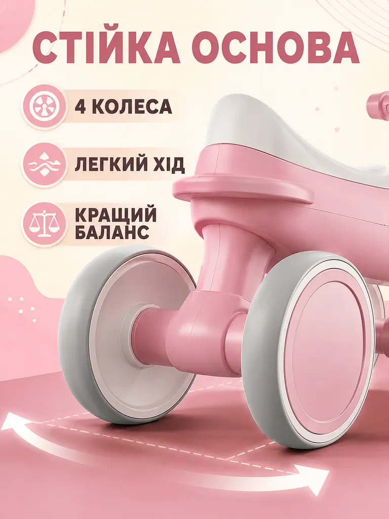 Дитячий балансирний велосипед велобіг 4-колісний зі світлом і звуком рожевий (49676154) - фото 5