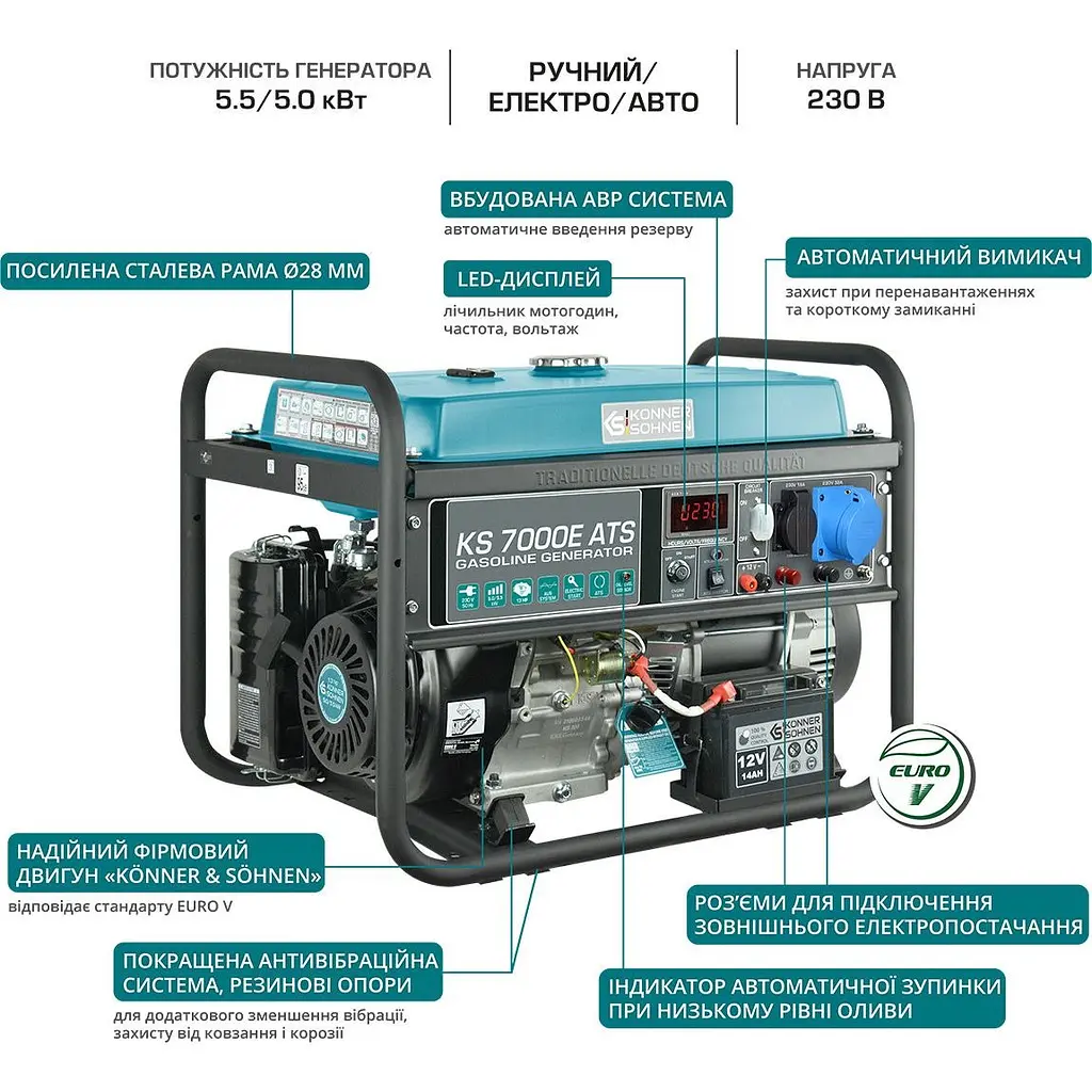 Генератор бензиновий Konner&Sohnen KS 7000E ATS [116995] - фото 11