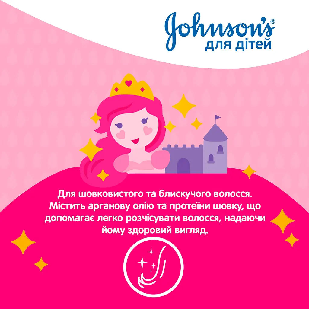 Дитячий спрей-кондиціонер для волосся Johnson’s Baby Блискучі локони 200 мл - фото 5