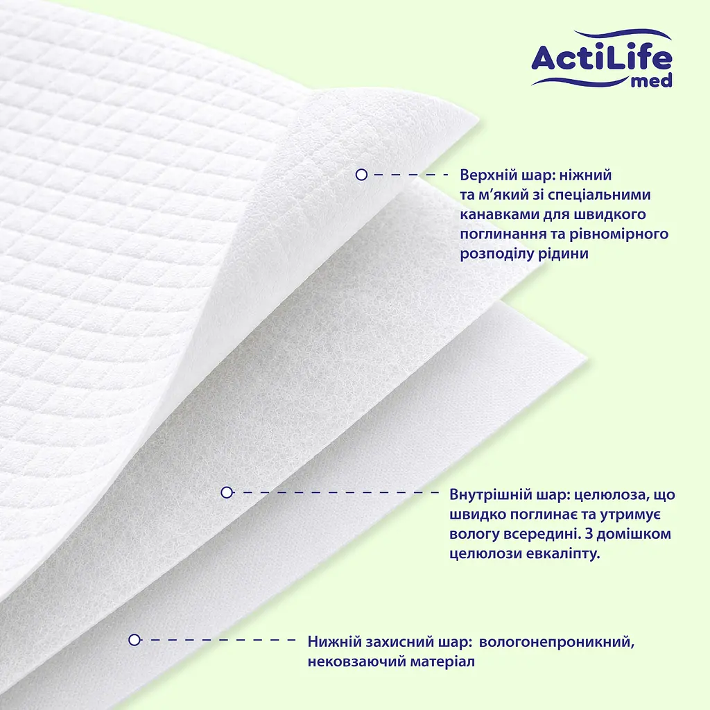 Пелюшки гігієнічні Actilife Med Basic поглинаючі 60х60 см 30 шт. - фото 4