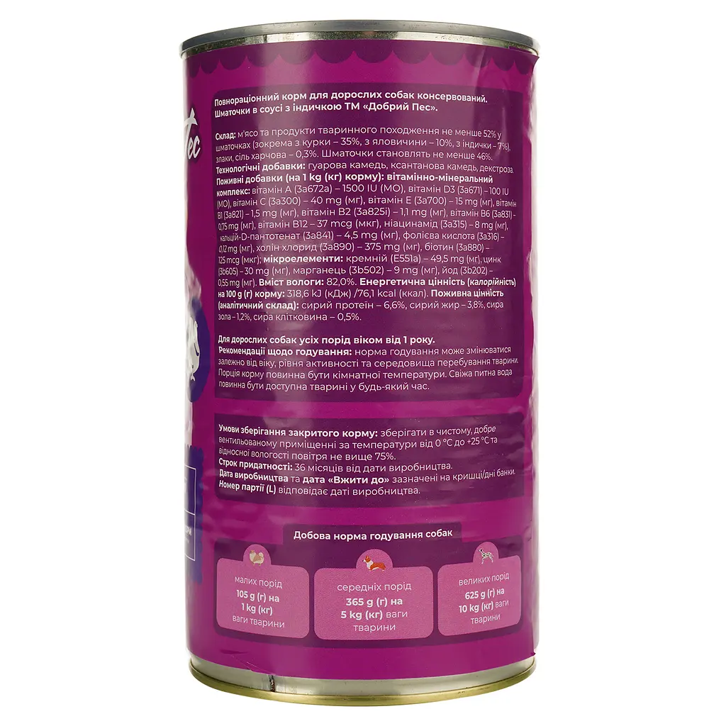 Влажный корм для собак Добрий Пес кусочки с индейкой в соусе 1.24 кг - фото 4