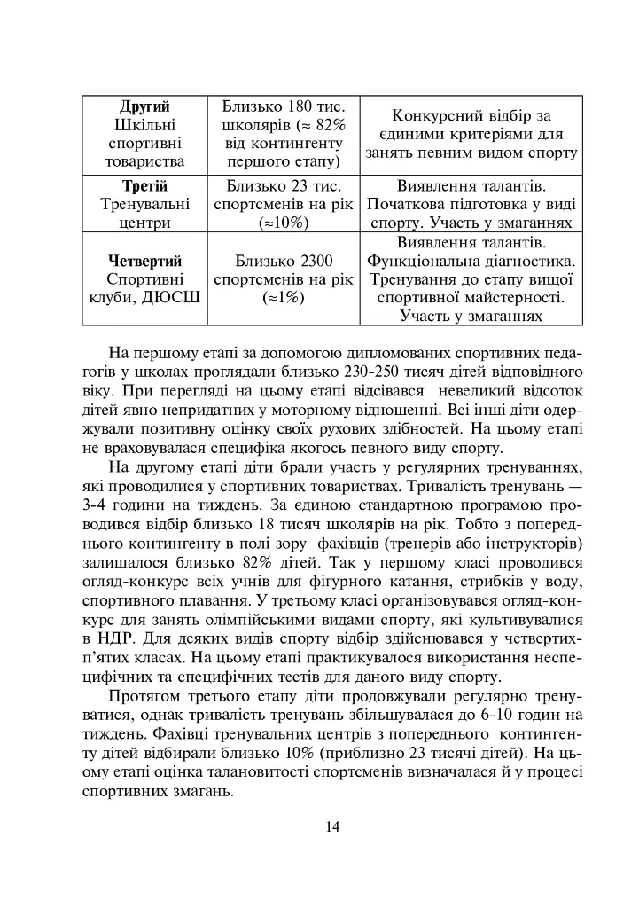 Спортивний відбір. Теорія та практика. Книга 1 - Леонід Сергієнко - фото 6