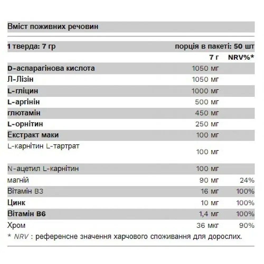 Бустер тестостерона Pure Gold Testo Boost 350 г (1086-2022-10-0506) - фото 2