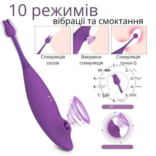Вакуумний вібратор 3-в-1 I’MCUM Dual Desire з 10 режимами Фіолетовий (IM-ZDB205) - фото 2