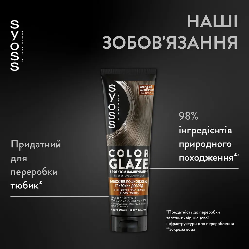Тонуючий бальзам Syoss Color Glaze Холодний Каштановий 130 мл - фото 5