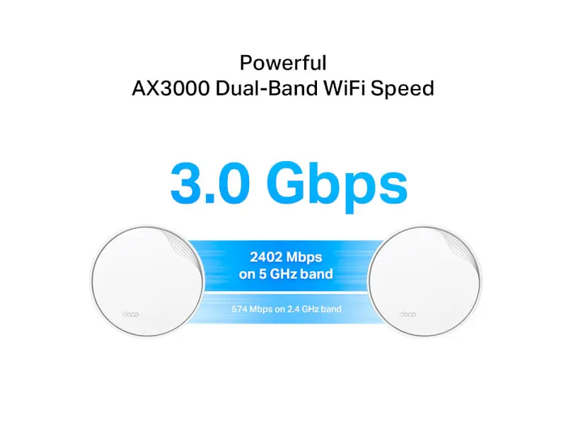 Бездротовий маршрутизатор (роутер) TP-LINK Deco X50 PoE 1-Pack - фото 10