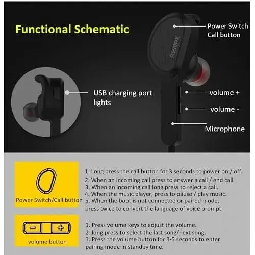 Бездротова стереогарнітура Remax Bluetooth RB-S5/RM-S5 чорна - фото 7