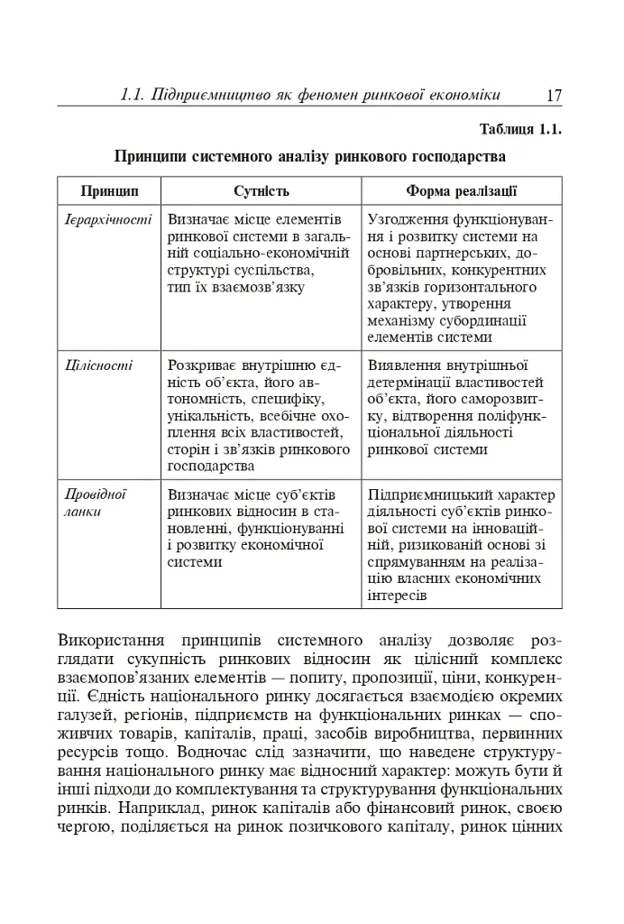 Фінанси та підприємництво. Світовий досвід та практика України - Віктор Сизоненко - фото 10