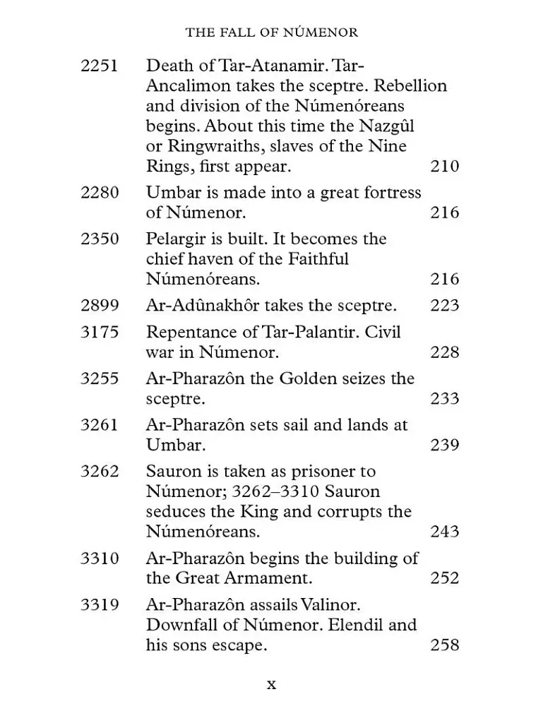 The Fall of Númenor: and Other Tales from the Second Age of Middle-earth - фото 6