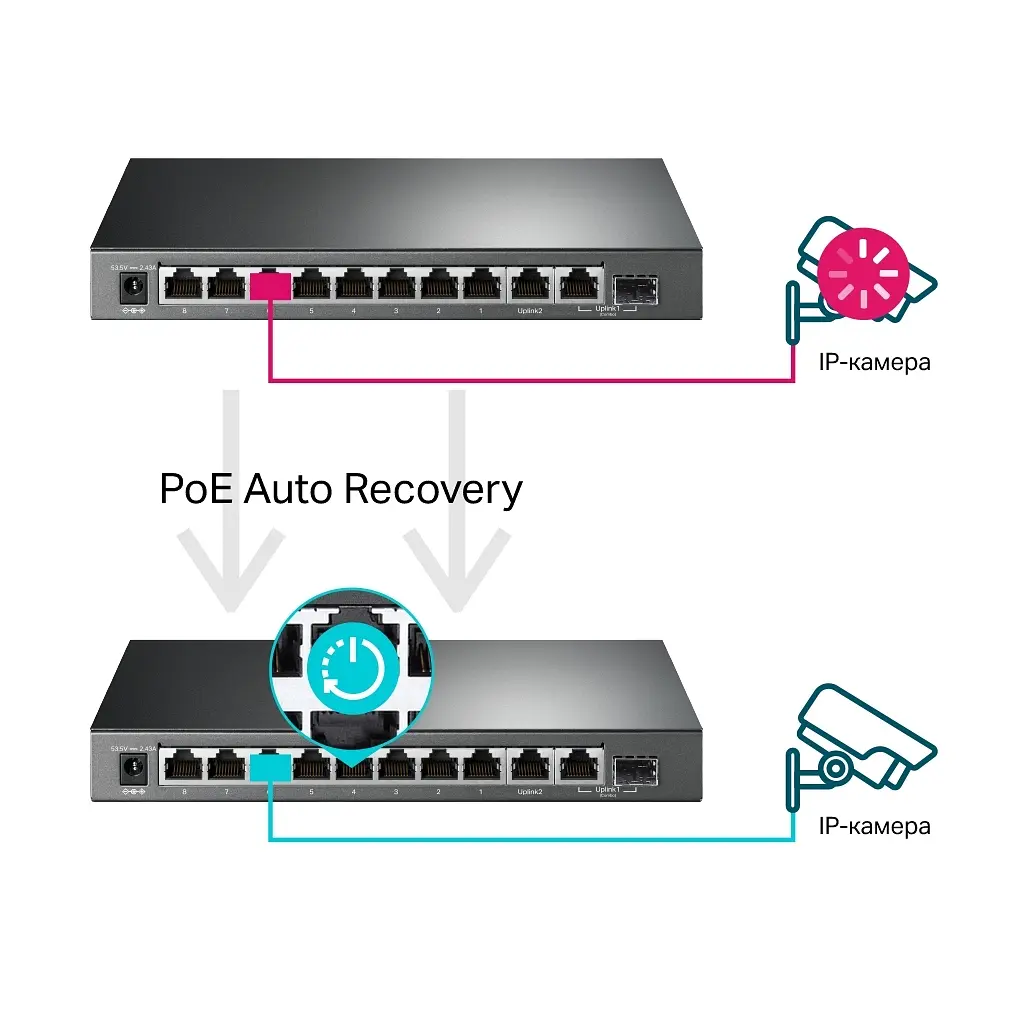 Комутатор мережевий TP-Link TL-SG1210MPE - фото 6