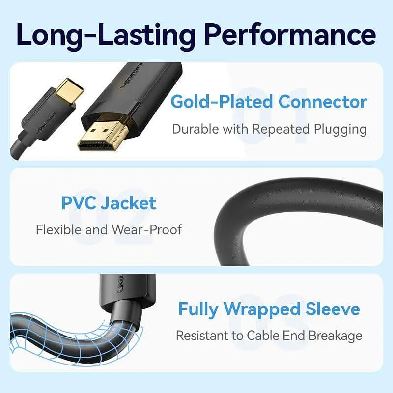 Кабель Vention USB Type C-HDMI V 2.0 2 м (CRIBH) - фото 10