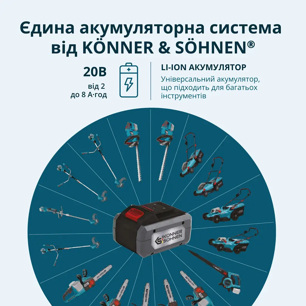 Триммер садовый аккумуляторный Könner&Söhnen KS BCT-40V set (KS BCT-40V set) - фото 7