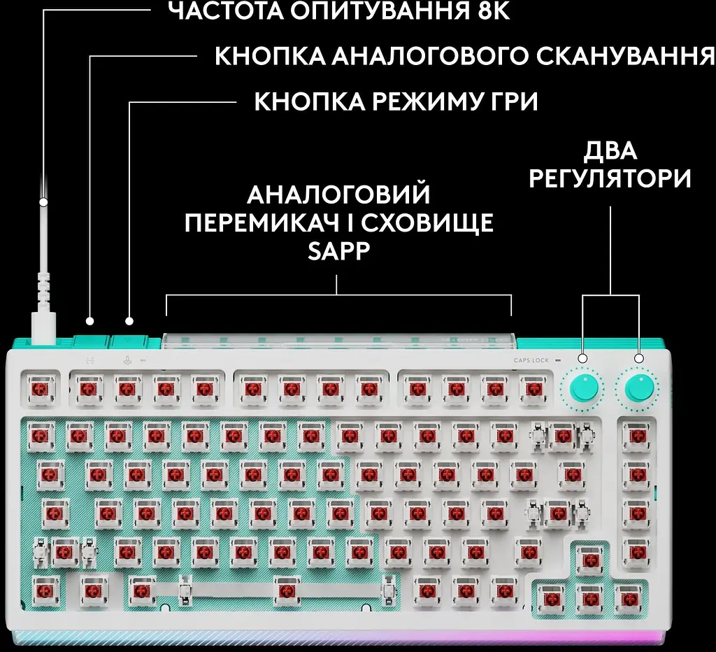 Клавіатура Logitech G512 X 75 Tactile Wired Gaming Keyboard White (920-013955) - фото 6