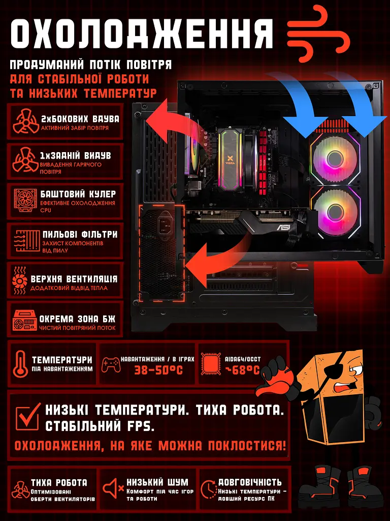Ігровий ПК Tera Soldier-5700Ry (RX 5700 XT 8GB / Ryzen 5 3500x / 16GB DDR4 / SSD 512GB) - фото 6