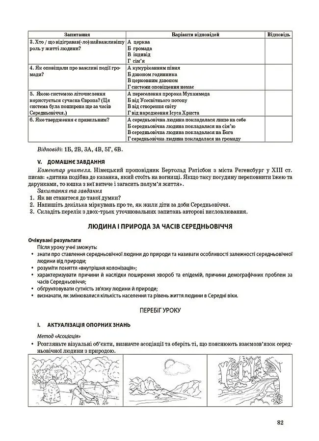 Матеріали до уроків. Історія: Україна і світ (інтегрований курс). 7 клас - фото 8