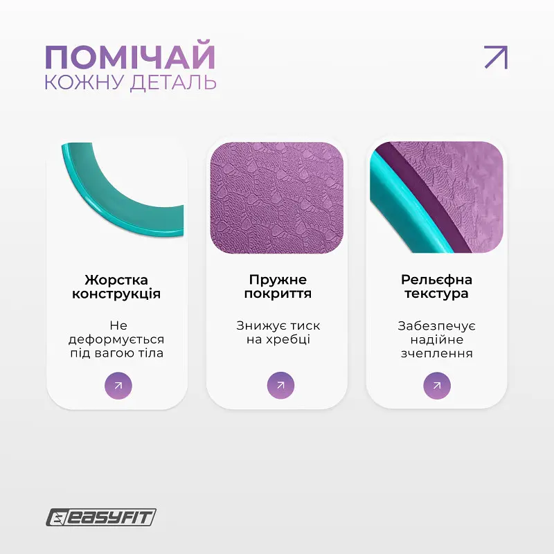 Колесо для йоги EasyFit TPE 33 см бузково-м'ятне - фото 4