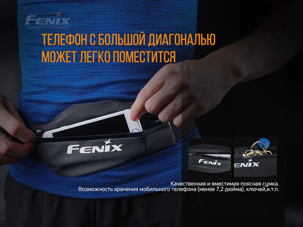 Поясная сумка Fenix AFB-10 голубая - фото 4