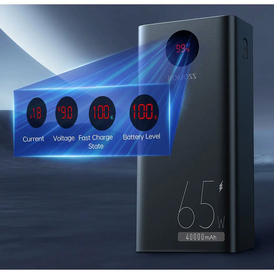 Внешний аккумулятор Romoss PEA40 Pro 40000mAh 65W Black [PEA40-282-2133H] [120784] - фото 5