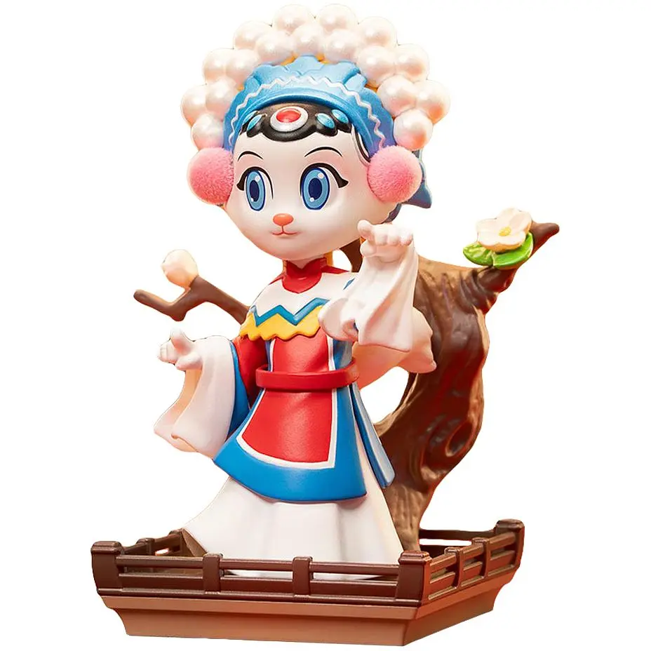Игрушка-сюрприз Pop Mart Tom & Jerry Серия Forbidden Compass с коллекционной фигуркой (TJFC-01) - фото 8