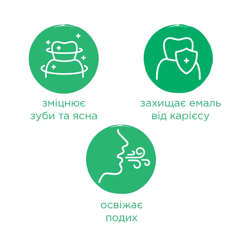 Ополіскувач для ротової порожнини GUM Bio 300 мл (7030IEMEA) - фото 6