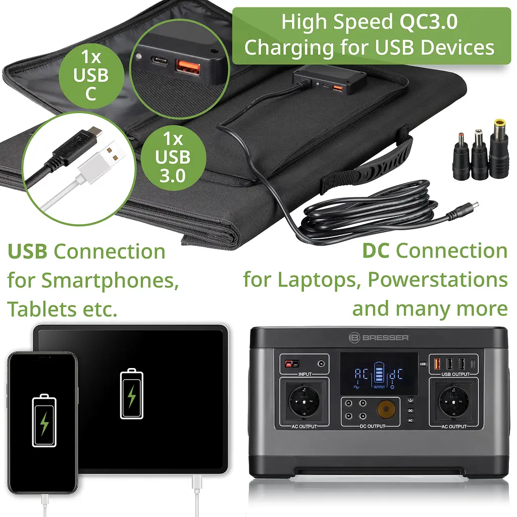 Портативний зарядний пристрій сонячна панель Bresser Mobile Solar Charger 120 Watt USB DC (3810070) - фото 6