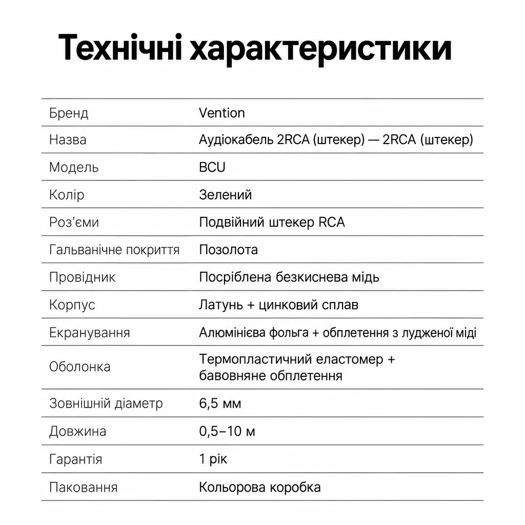 Стереоаудіокабель Vention 8 м тюльпани 2RCA штекер на 2RCA штекер з подвійним екрануванням у бавовняному обплетенні з посрібленими провідниками OFC з позолоченими роз’ємами зелений (BCUGK) - фото 5