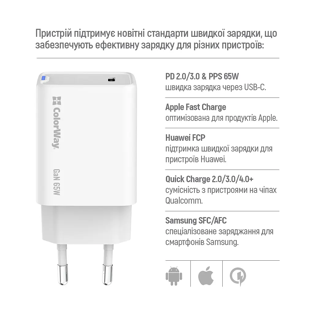 Зарядний пристрій ColorWay GaN Mini 65 Вт порт PD PPS USB-C білий (CW-CHS049PD-WT) - фото 10