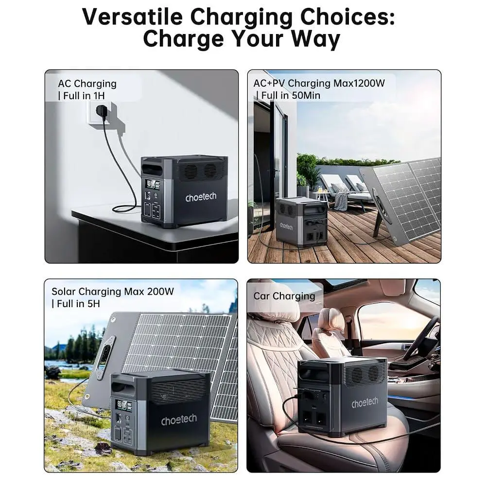 Зарядна станція Choetech BS061 / 1200 Вт / 1024 Вт/ч / LiFePO4 (BS061-BQB) - фото 8