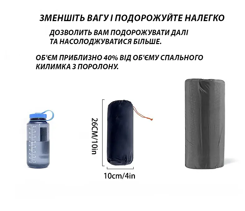 Надувний туристичний матрац 190 × 60 см з подушкою із вбудованим насосом каремат Solve зелений KT6009103 - фото 8