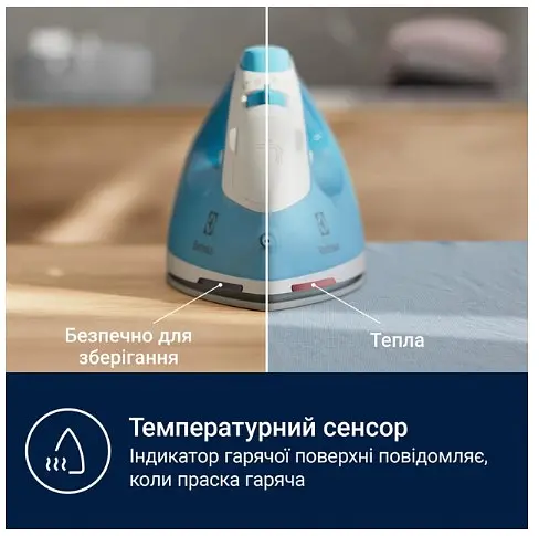 Праска Electrolux E5SI2-4CB teh0022494 - фото 11