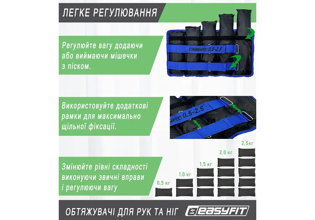 Обтяжувачі EasyFit 0,5-2,5 кг для ніг та рук Чорні-сині (EF-WHT-0,5-2,5-BL) - фото 5