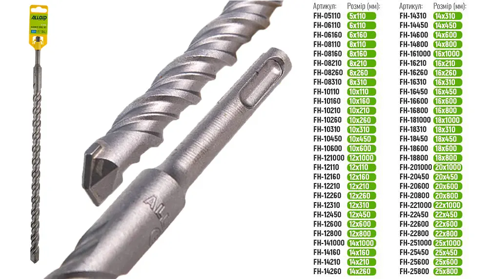 Бур по бетону Alloid Building Tools SDS-plus S4 20x450 мм (FH-20450) - фото 3